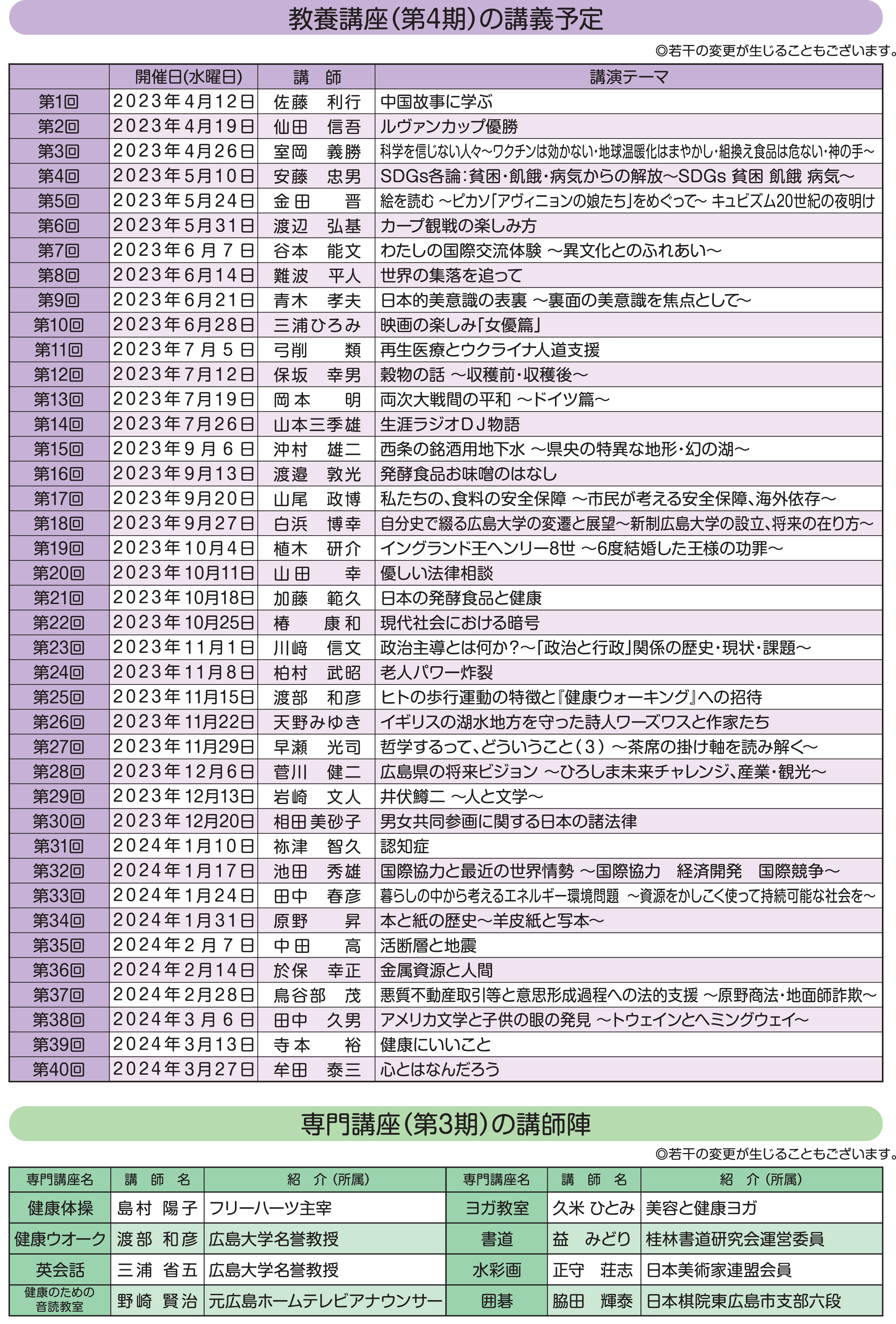 2024.02.15教養講座一覧